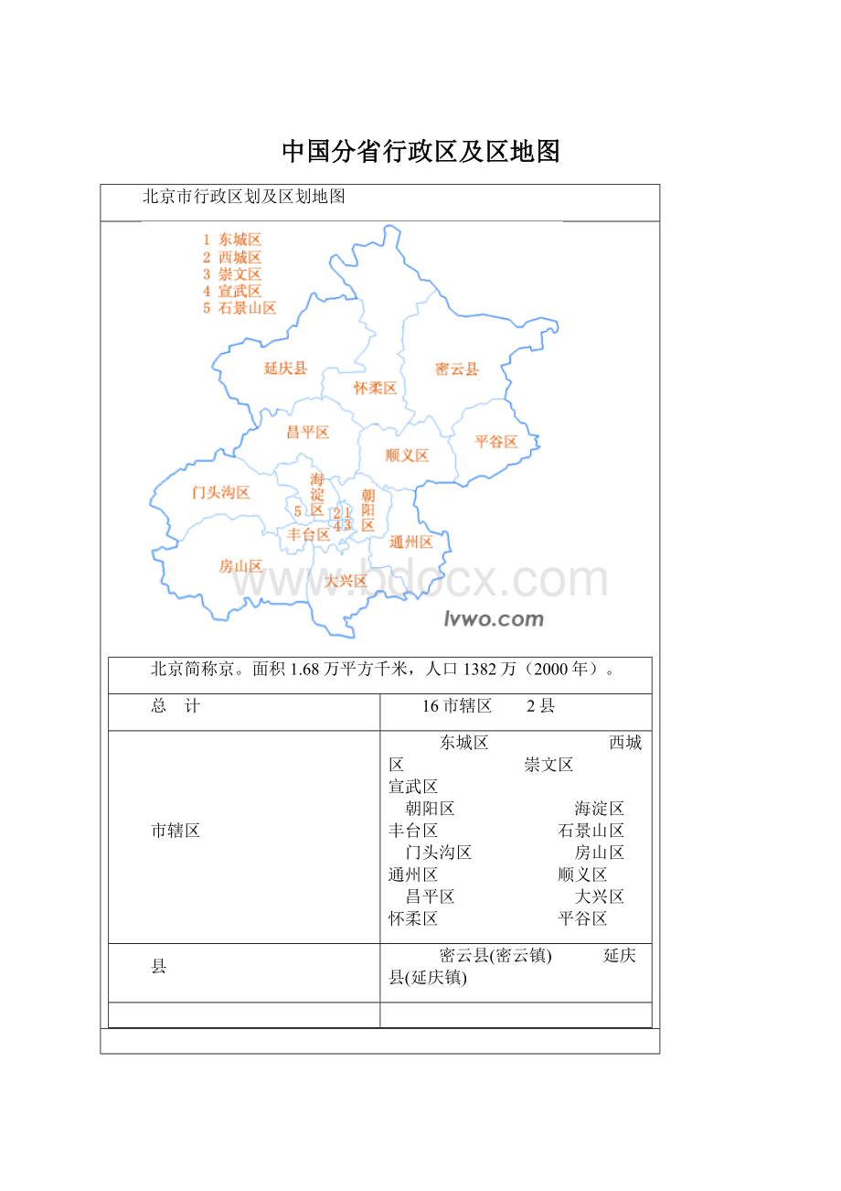 中国分省行政区及区地图.docx