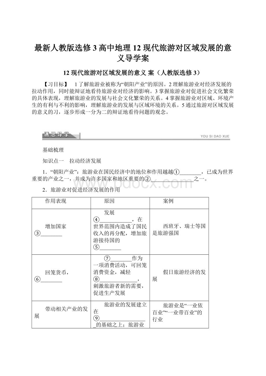 最新人教版选修3高中地理12 现代旅游对区域发展的意义导学案Word文档格式.docx