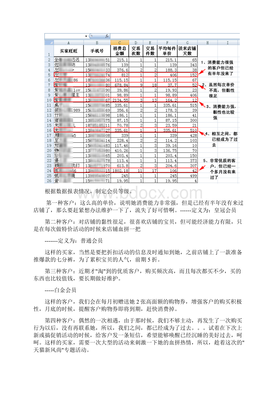 淘宝店铺日常维护以及管理手册.docx_第3页