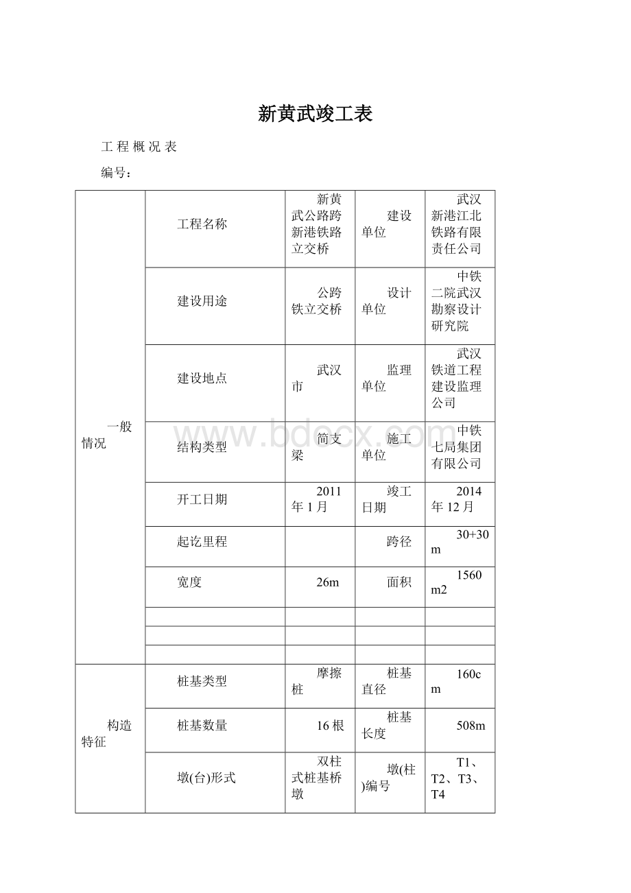 新黄武竣工表Word下载.docx