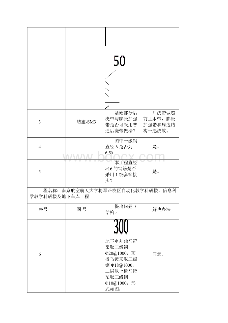 土建图纸会审和.docx_第2页