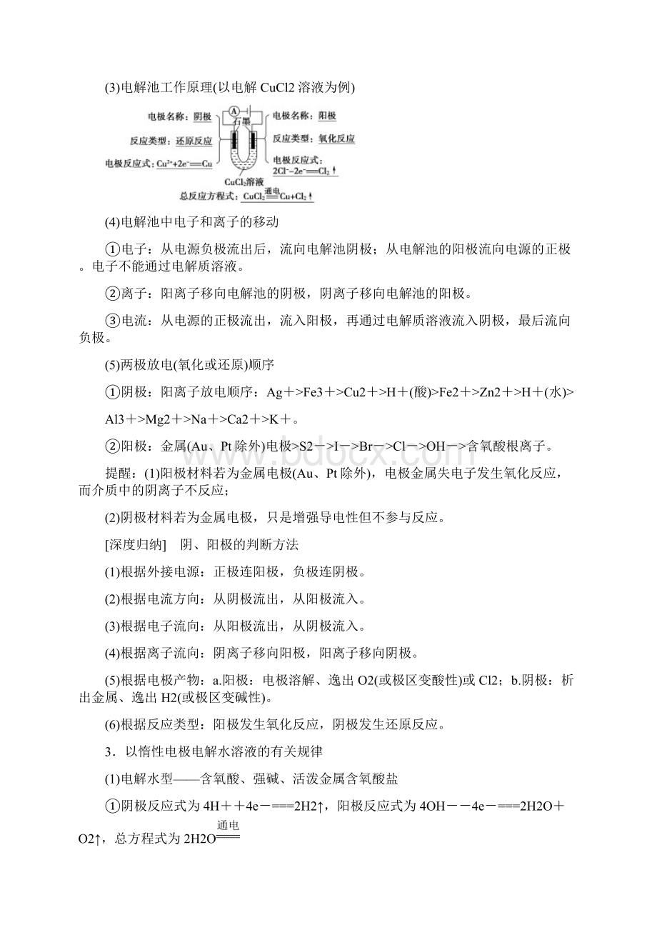 版高考化学复习第1部分专题6第3单元电解池金属的腐蚀与防护教案苏教版.docx_第2页