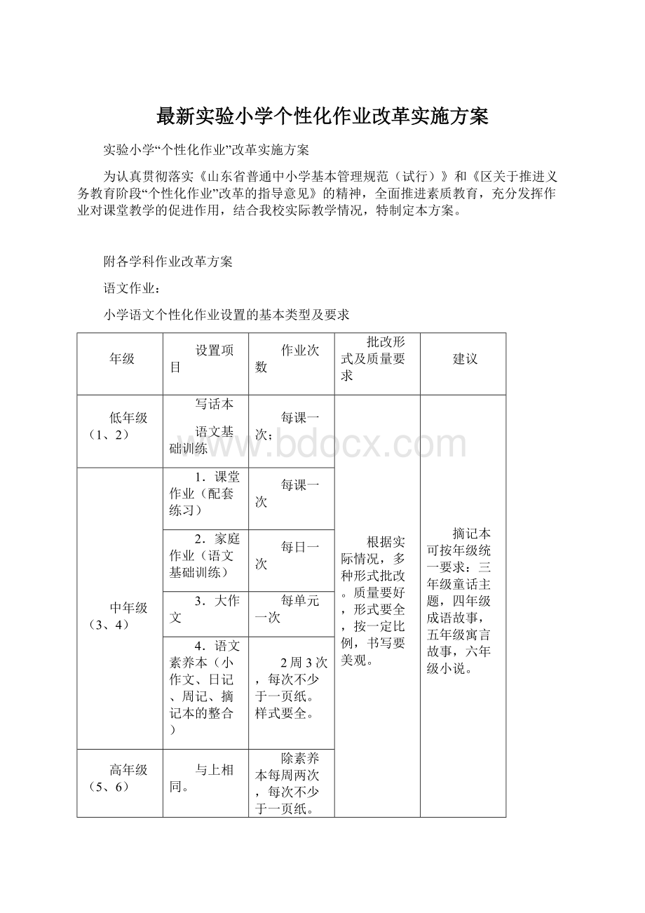 最新实验小学个性化作业改革实施方案Word格式文档下载.docx