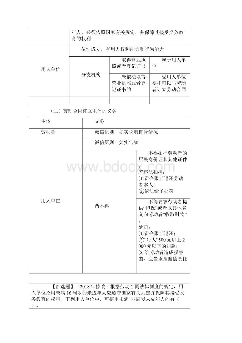 初级会计师考试《经济法基础》考点精讲讲义第八章 劳动合同与社会保险法律制度Word文档下载推荐.docx_第2页