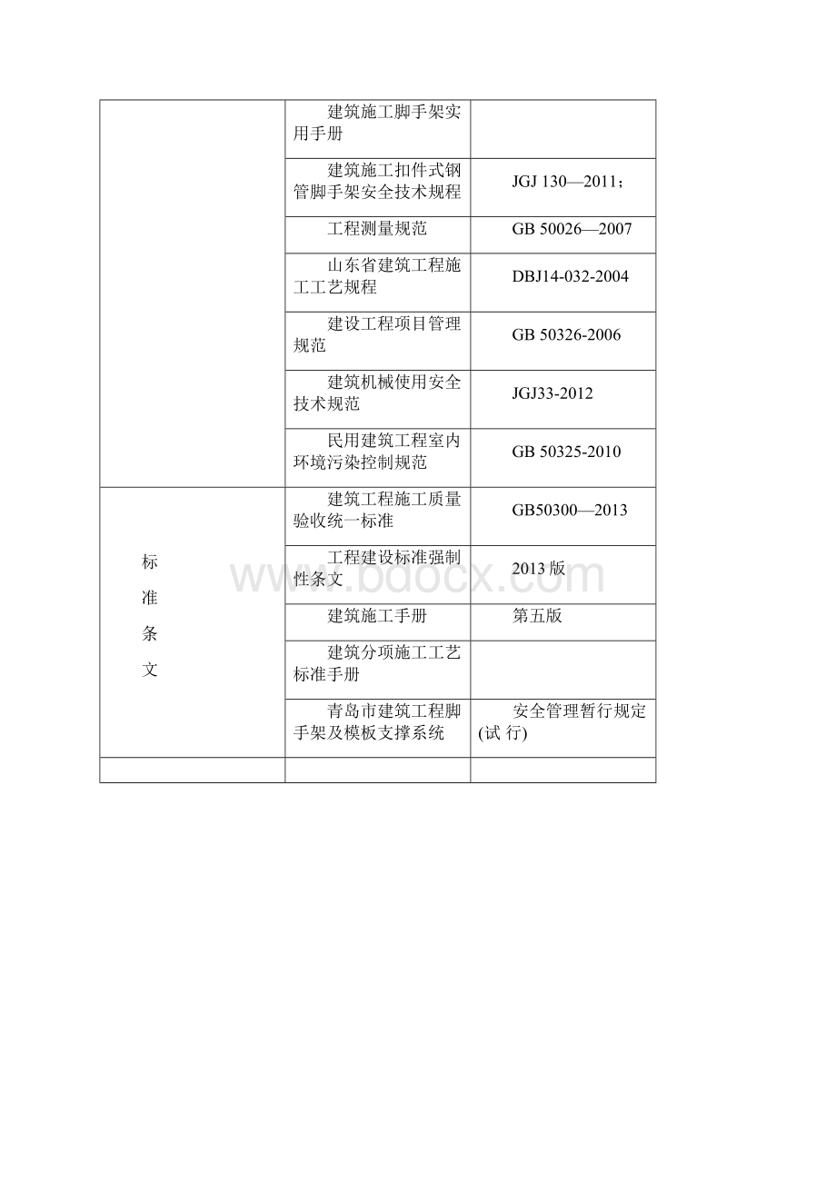 框架结构期模板施工方案Word文档格式.docx_第3页