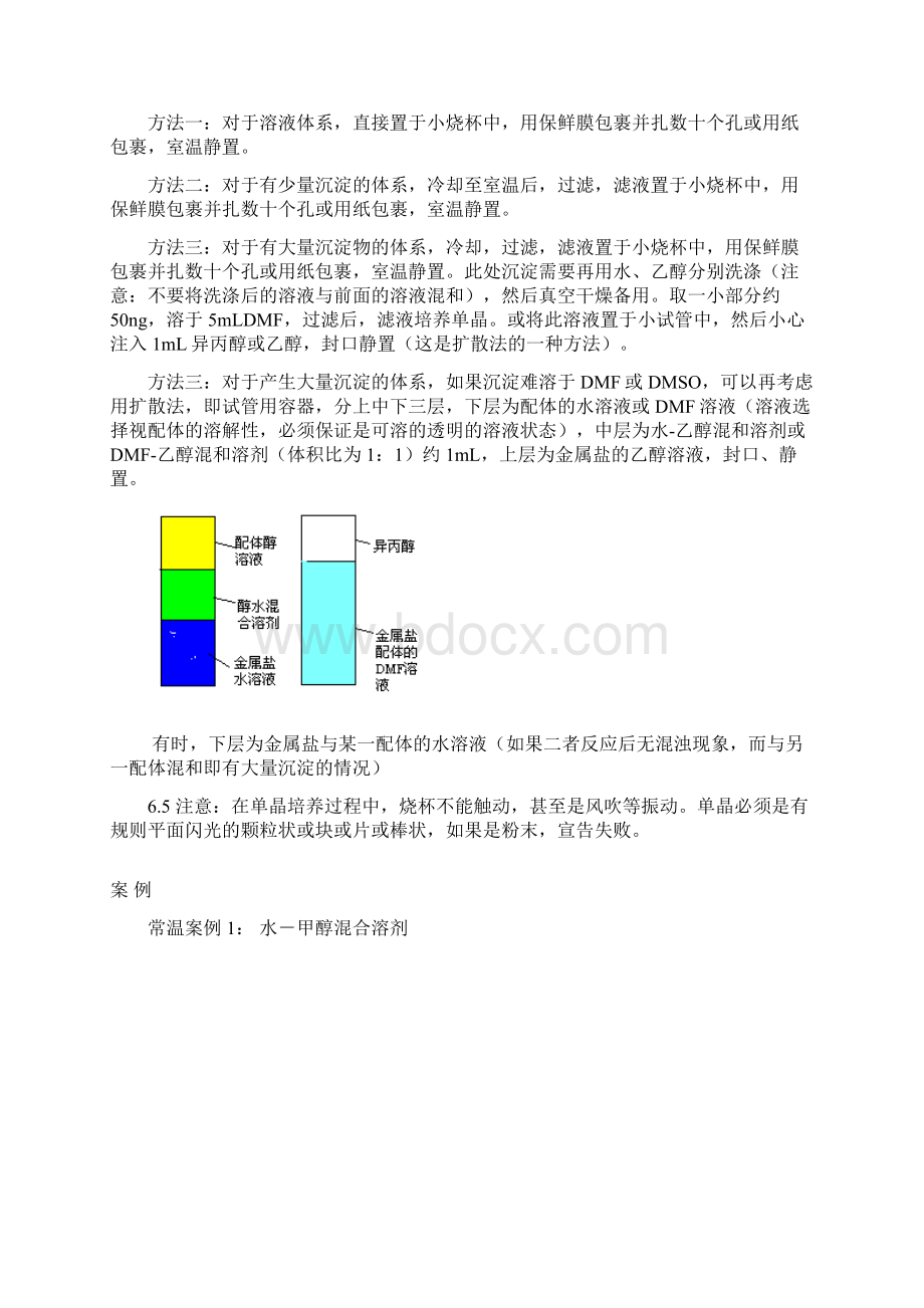 配合物的制备方法 与案例概要Word格式.docx_第2页