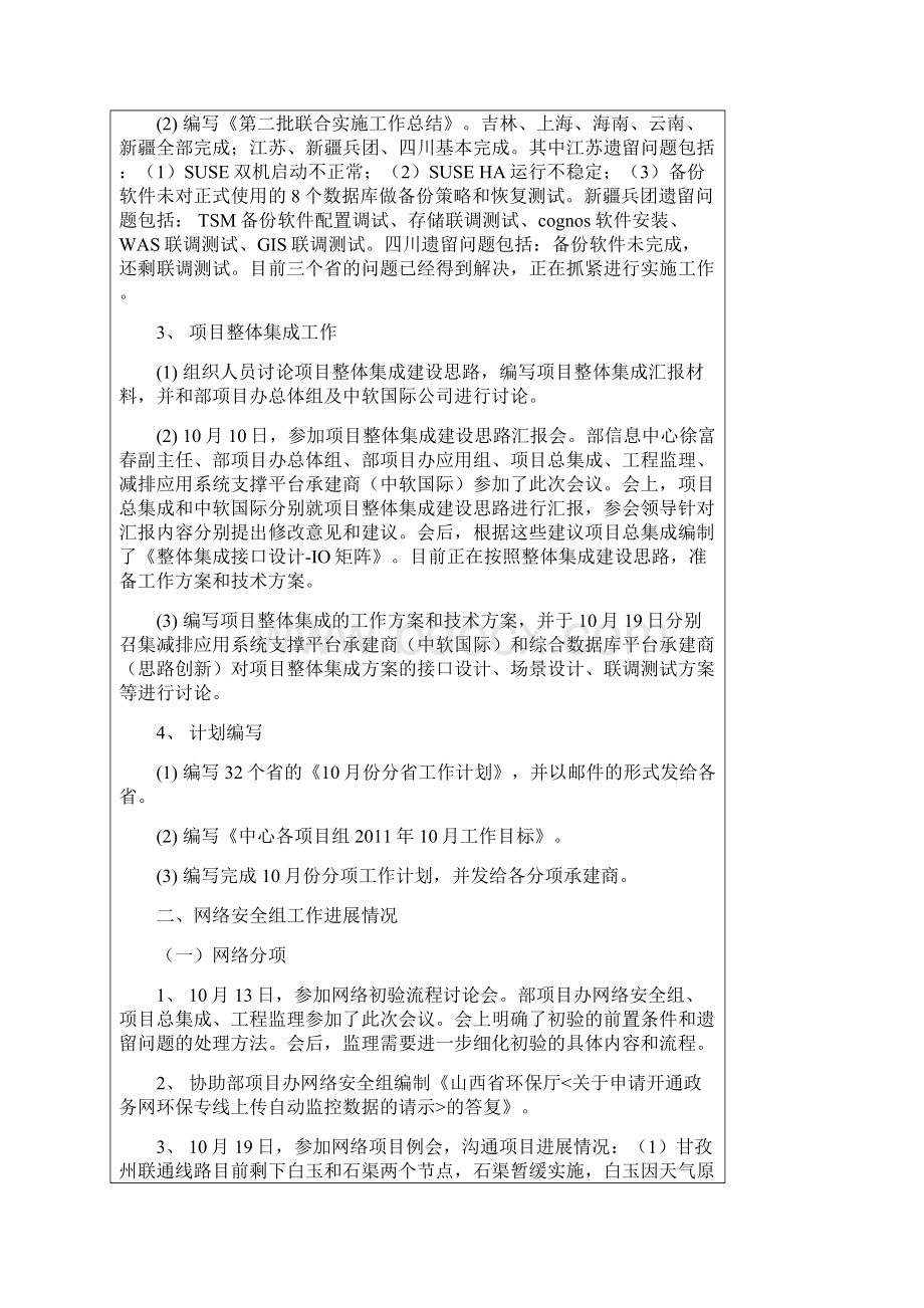 部门周工作计划.docx_第2页