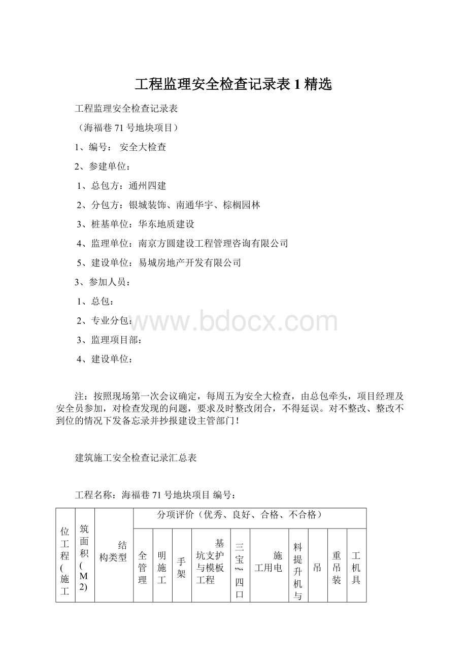 工程监理安全检查记录表1精选Word格式.docx