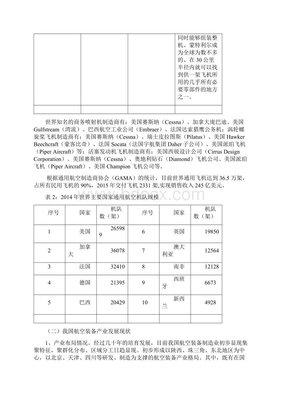 辽宁省航空装备产业发展路线图.docx_第3页