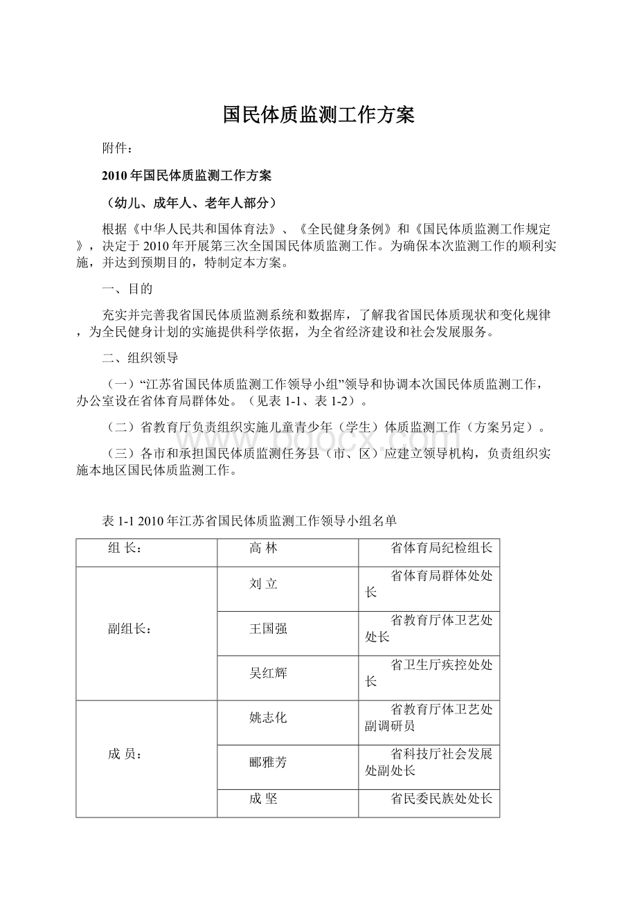 国民体质监测工作方案.docx_第1页