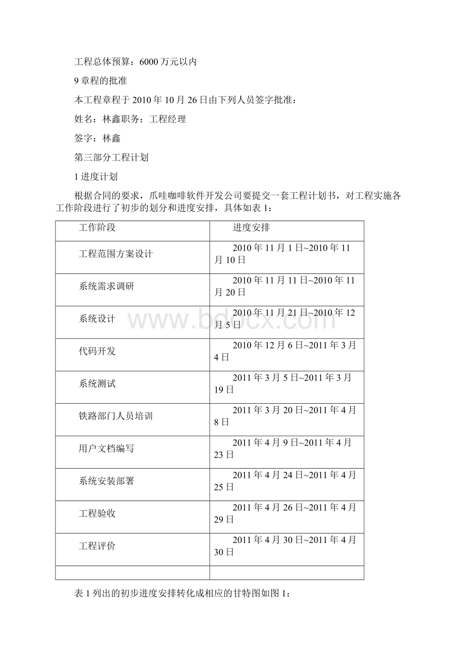 IT项目管理火车网上订票系统项目规划书Word格式.docx_第3页