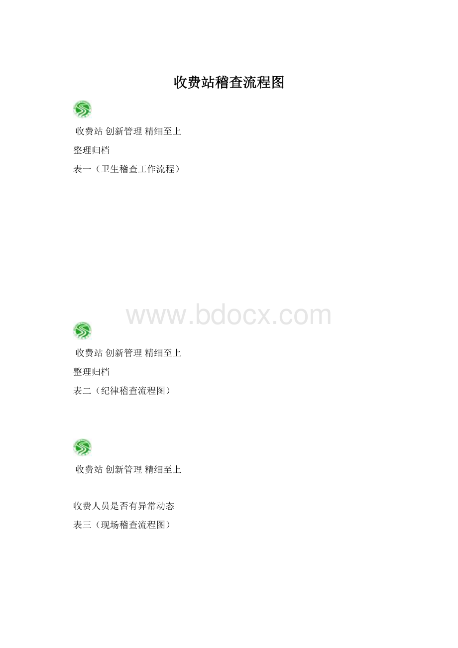 收费站稽查流程图Word文档下载推荐.docx