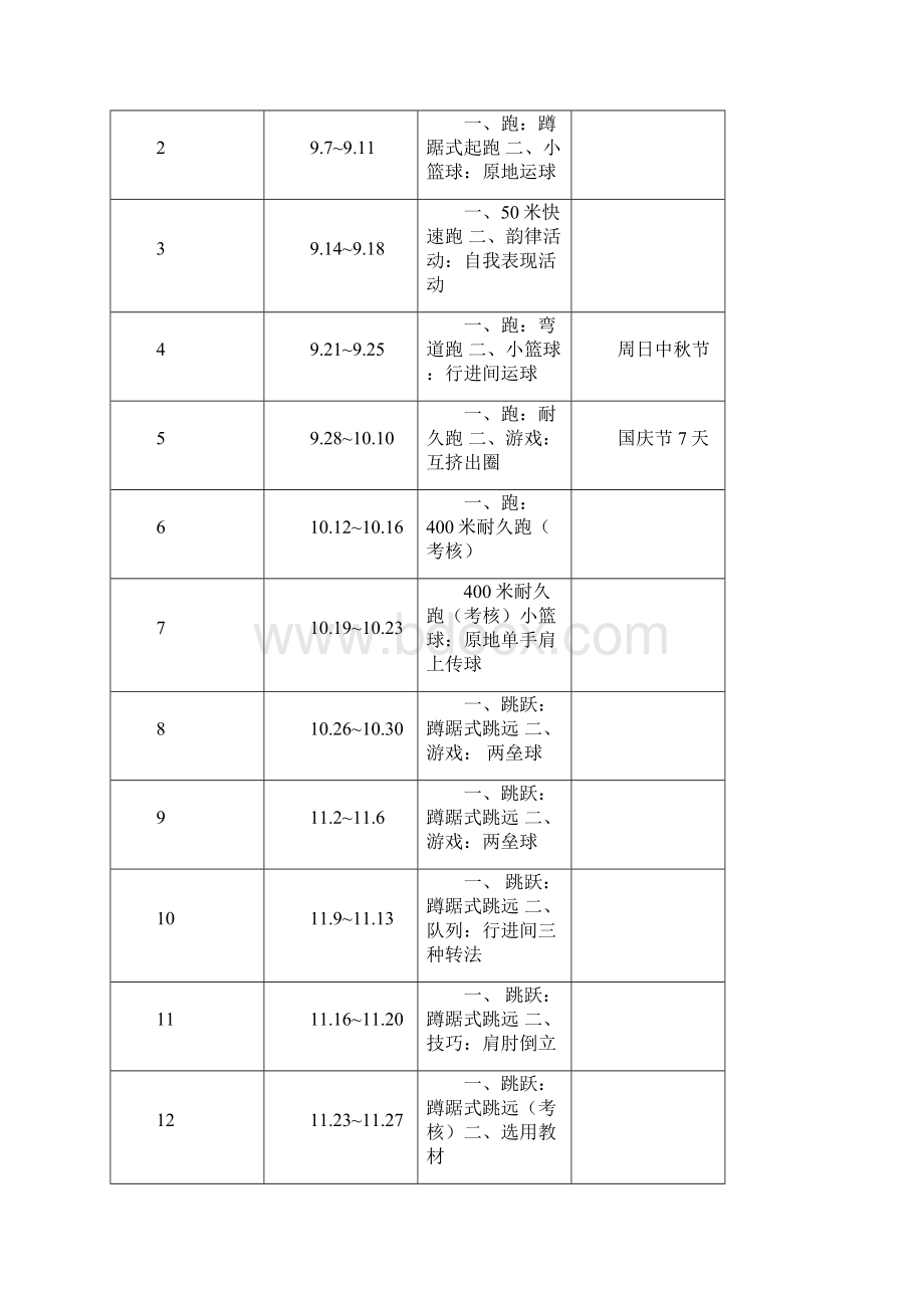 实验二小王新荣电子教案9Word下载.docx_第3页