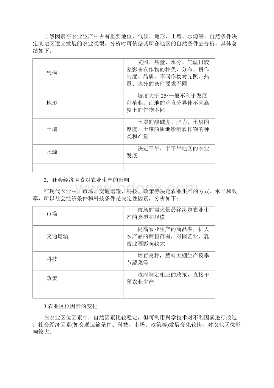 19届高考地理一轮复习第2部分第八章农业地域的形成与发展学案.docx_第3页