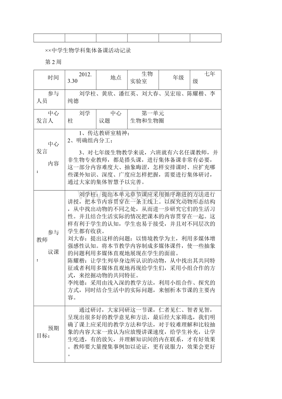 中学生物学科集体备课.docx_第2页