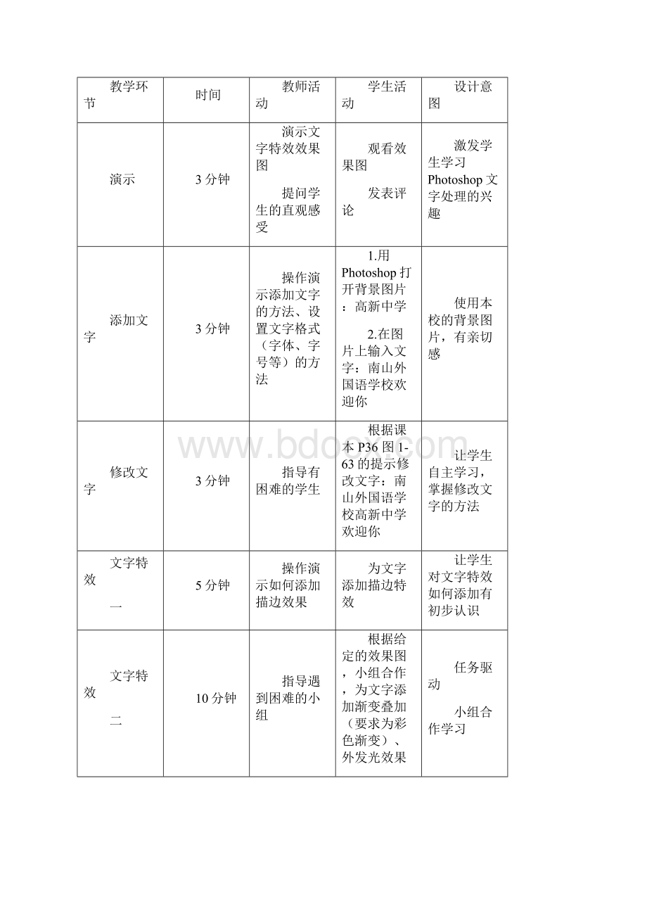 教学设计《风格迥异的文字》Word格式.docx_第2页