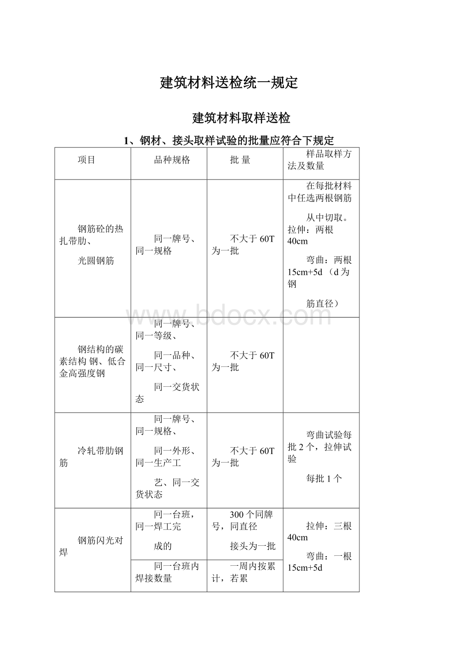 建筑材料送检统一规定Word格式.docx