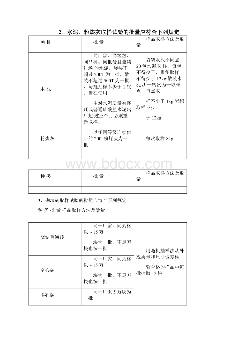 建筑材料送检统一规定.docx_第3页