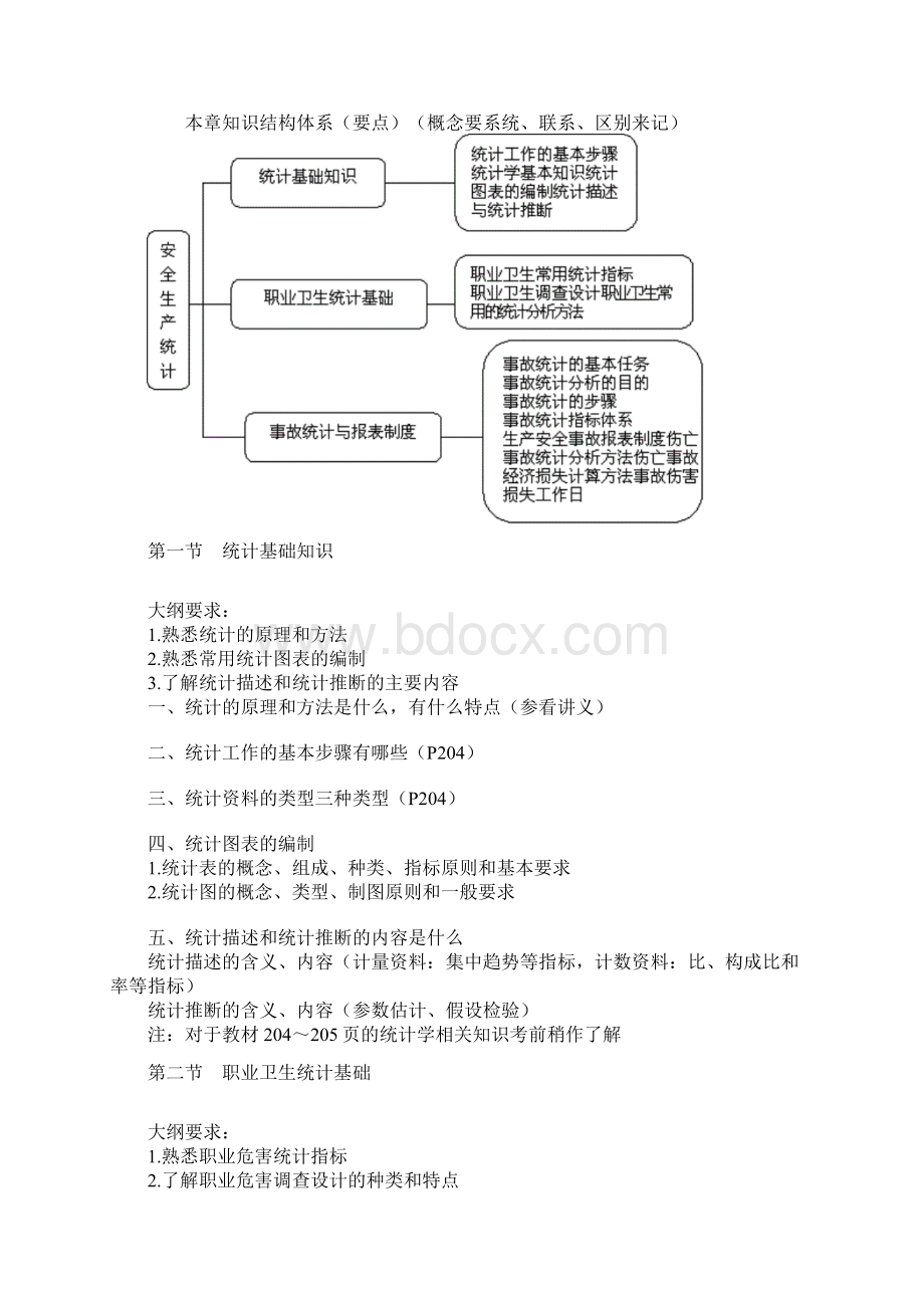 整理第十一章 安全生产统计分析.docx_第2页