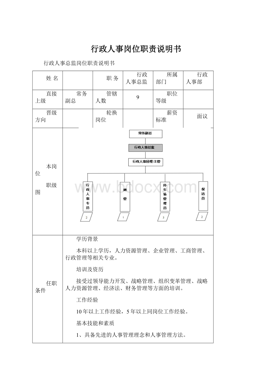 行政人事岗位职责说明书.docx