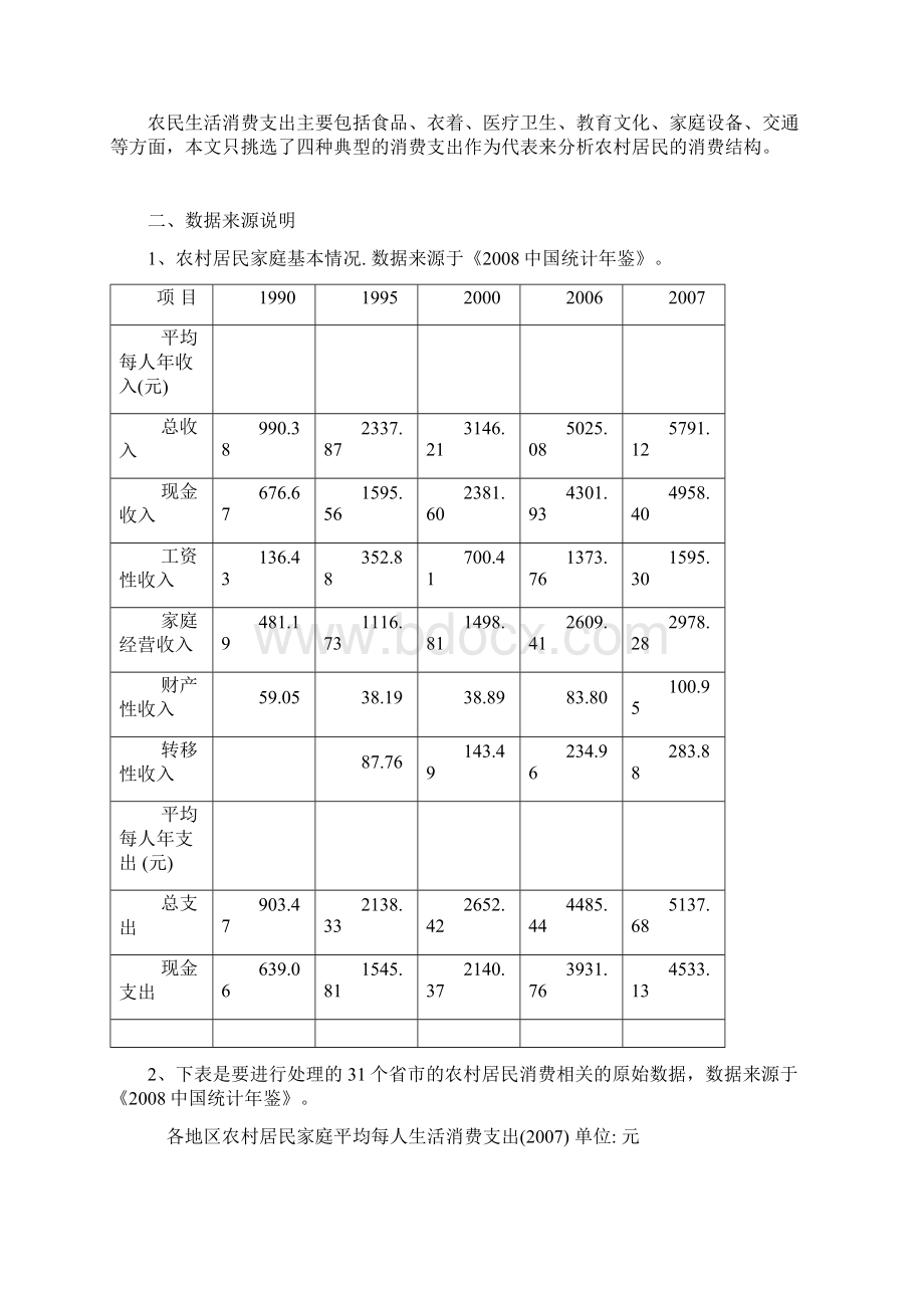 SPSS数据分析农民人均生活收入及消费支出分析2.docx_第2页