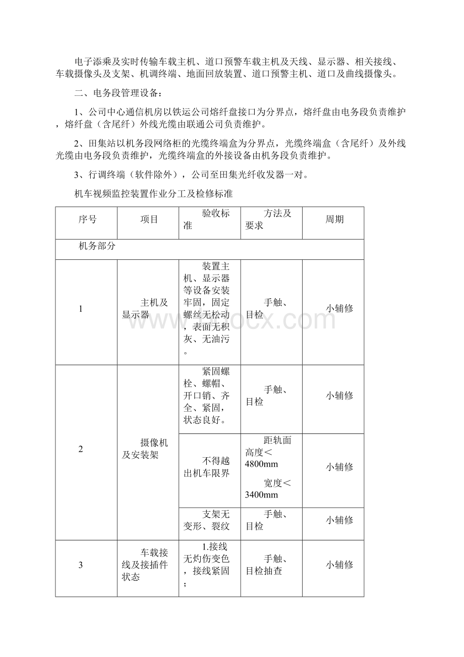 机车视频监控系统使用维护管理办法试行上会版.docx_第2页