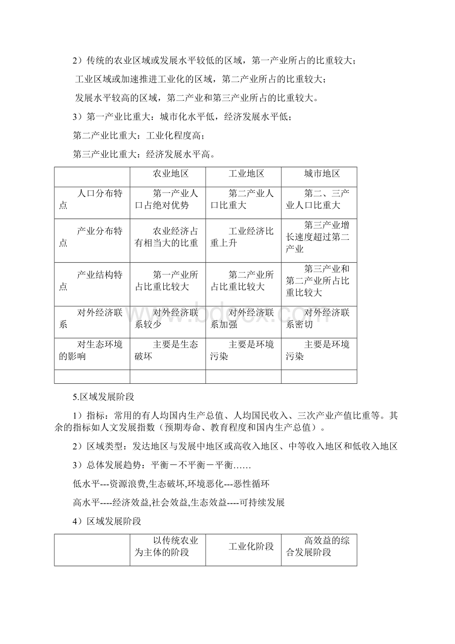 湘教版高中地理必修三第二章知识点总结.docx_第2页