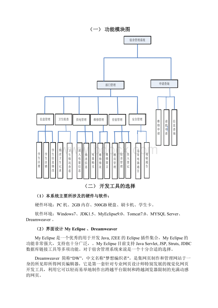 大学宿舍管理系统设计Word格式.docx_第3页