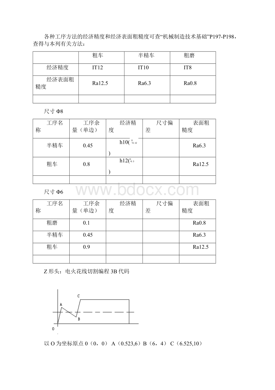 模具制造Word格式文档下载.docx_第3页