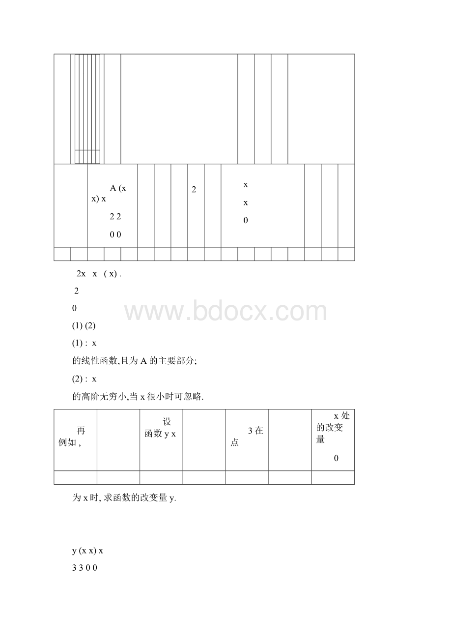 微分及其应用Word格式.docx_第2页