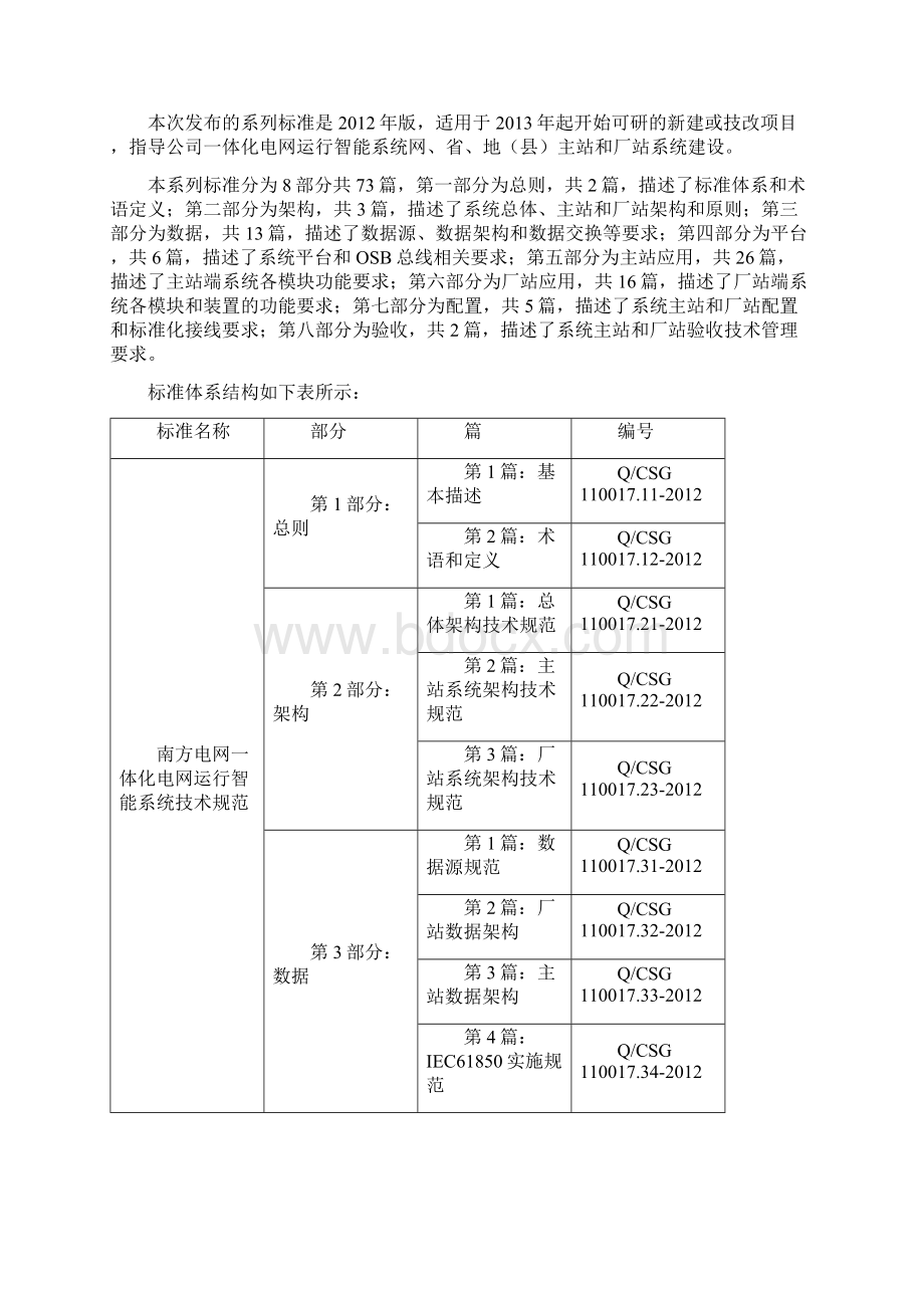 QCSG 110017527南方电网一体化电网运行智能系统技术规范 事件记录类功能规范送审稿.docx_第2页