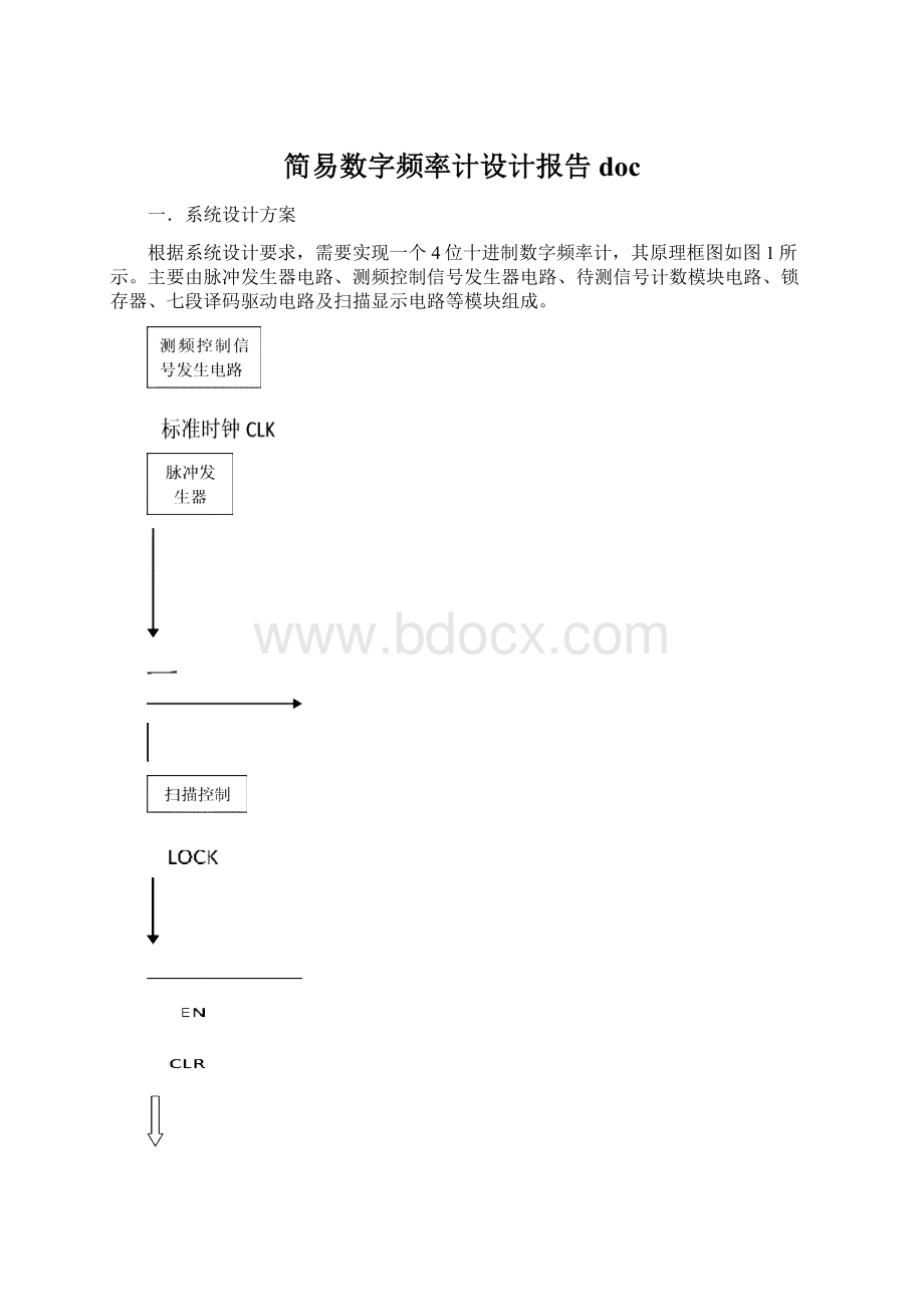 简易数字频率计设计报告docWord格式文档下载.docx