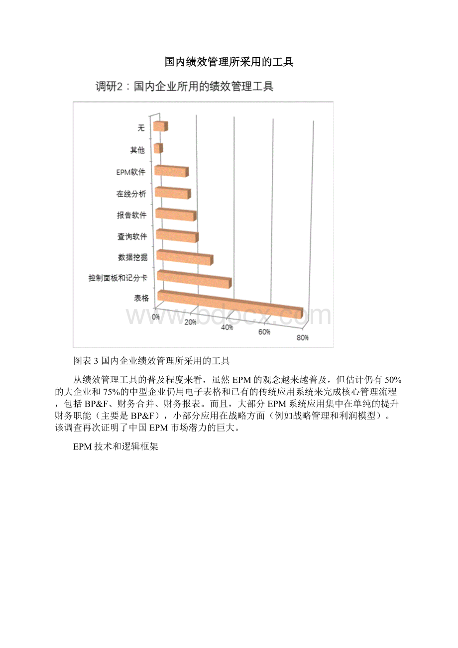 已提供资料EPM市场分析报告文档格式.docx_第3页