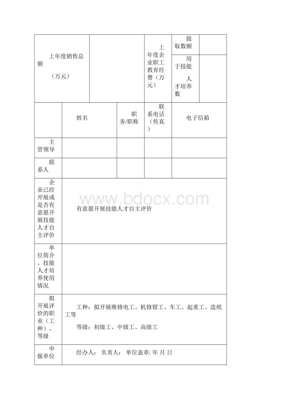 制造企业人才自主评价方案.docx_第2页