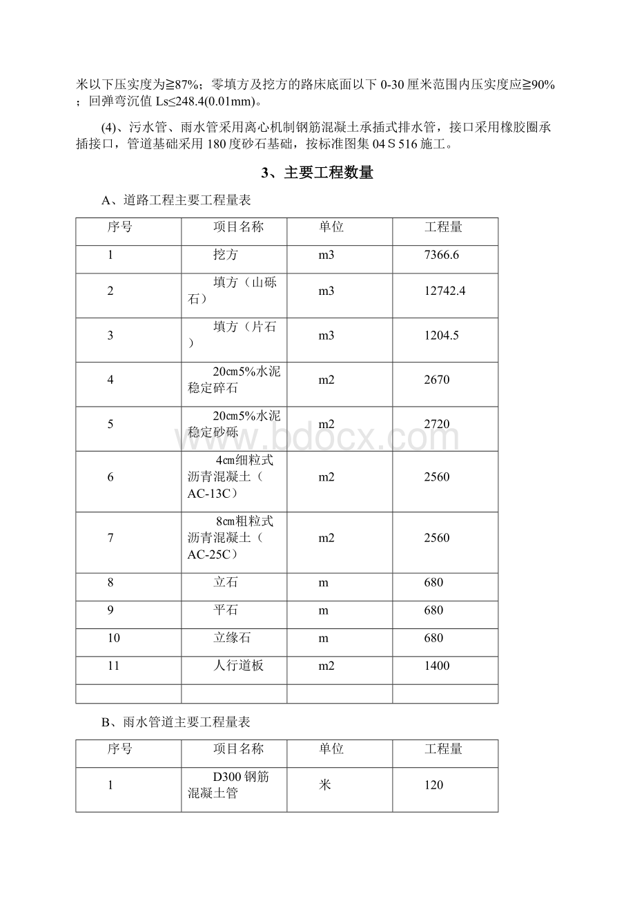 最新120m宽城市支路道路工程施工方案Word下载.docx_第2页