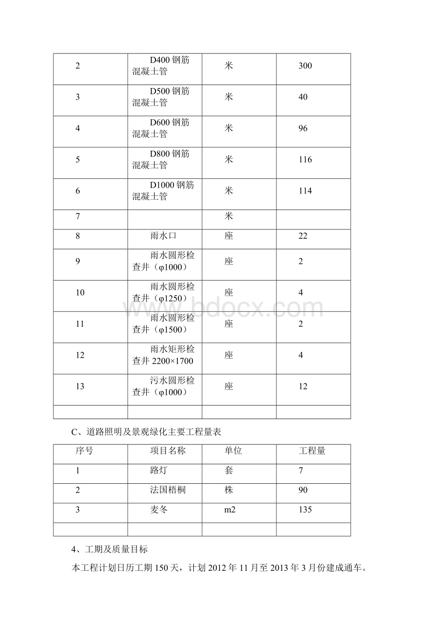 最新120m宽城市支路道路工程施工方案Word下载.docx_第3页