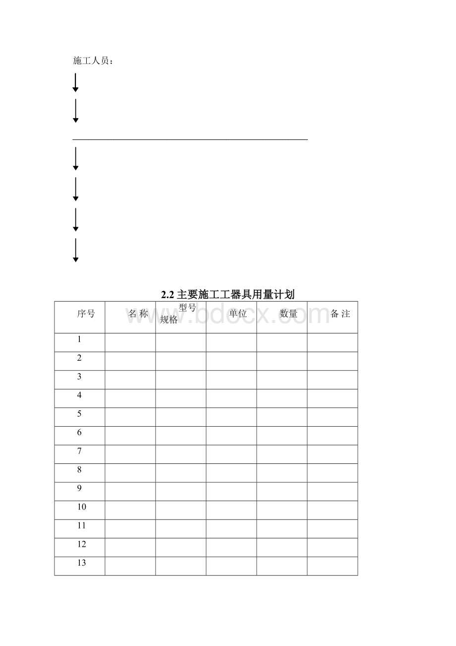 关山电站技改安装三措.docx_第3页