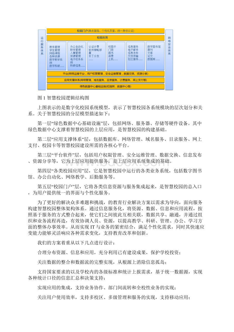 高校智慧校园私有云解决方案.docx_第3页