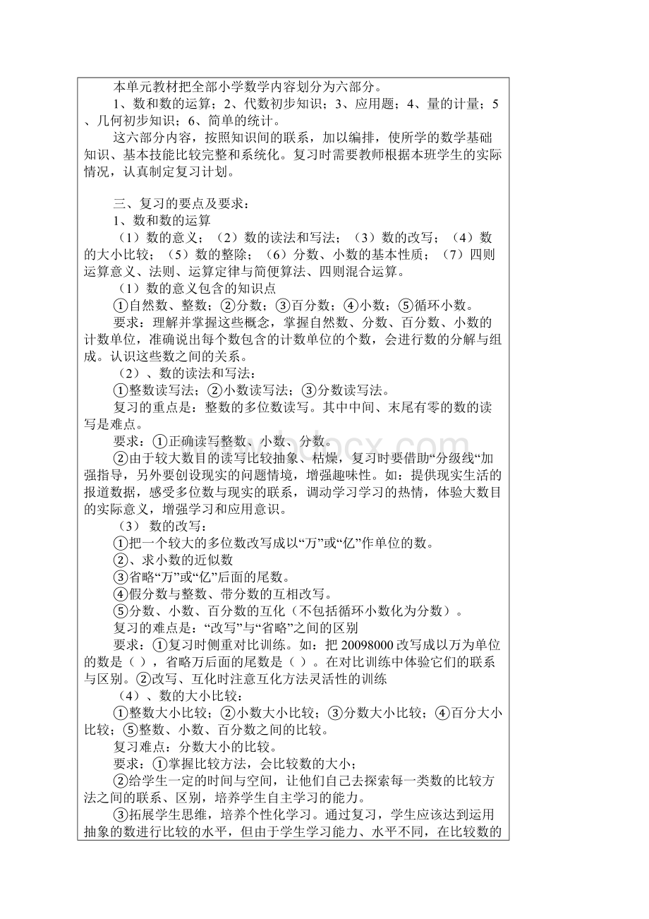 小学六年级数学学习方法的三字经Word文件下载.docx_第3页