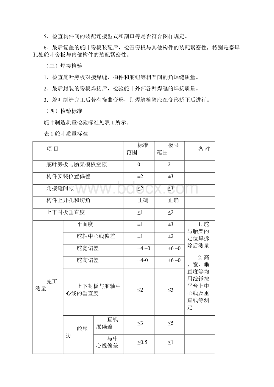 舵系制造和安装检验Word文件下载.docx_第2页