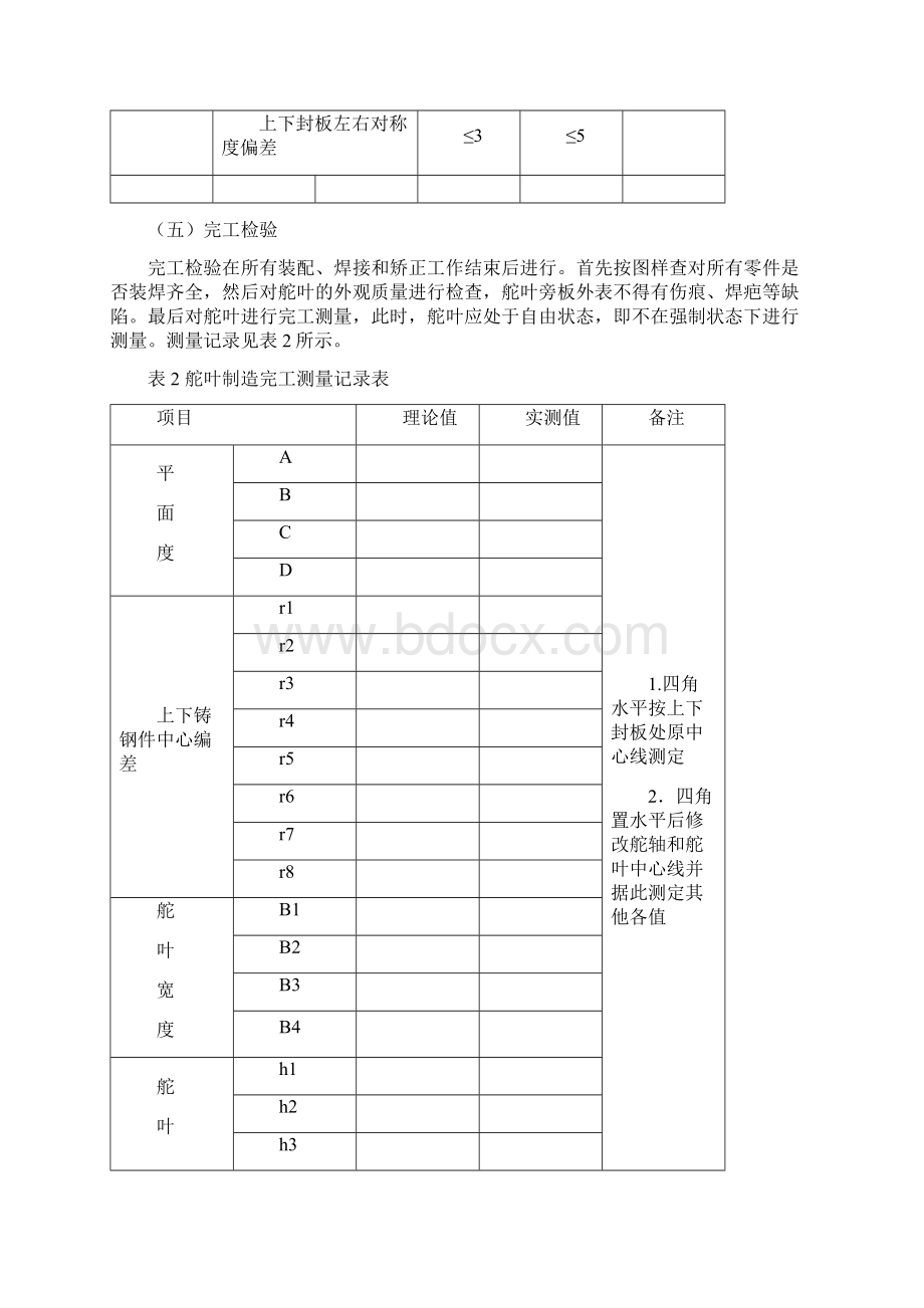 舵系制造和安装检验.docx_第3页