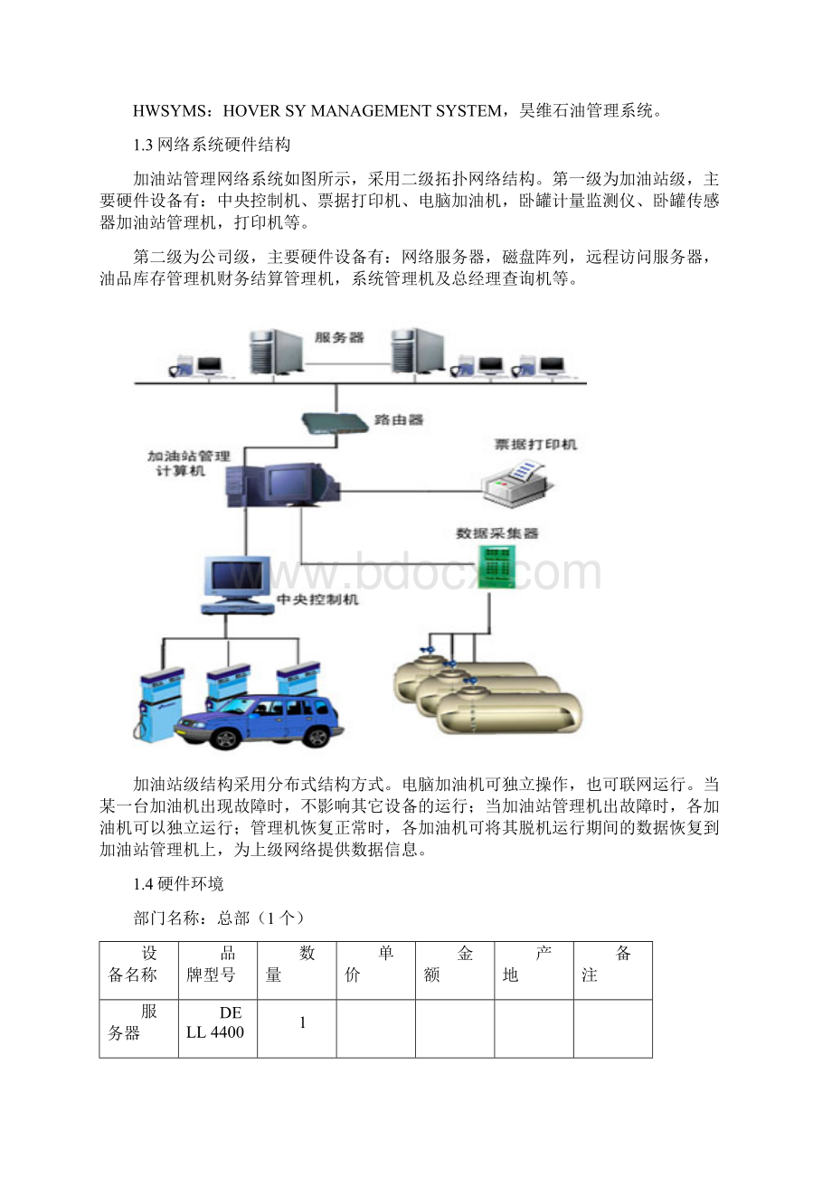 沪宁高速公路BENNETT加油站管理网络系统设计说明书.docx_第2页