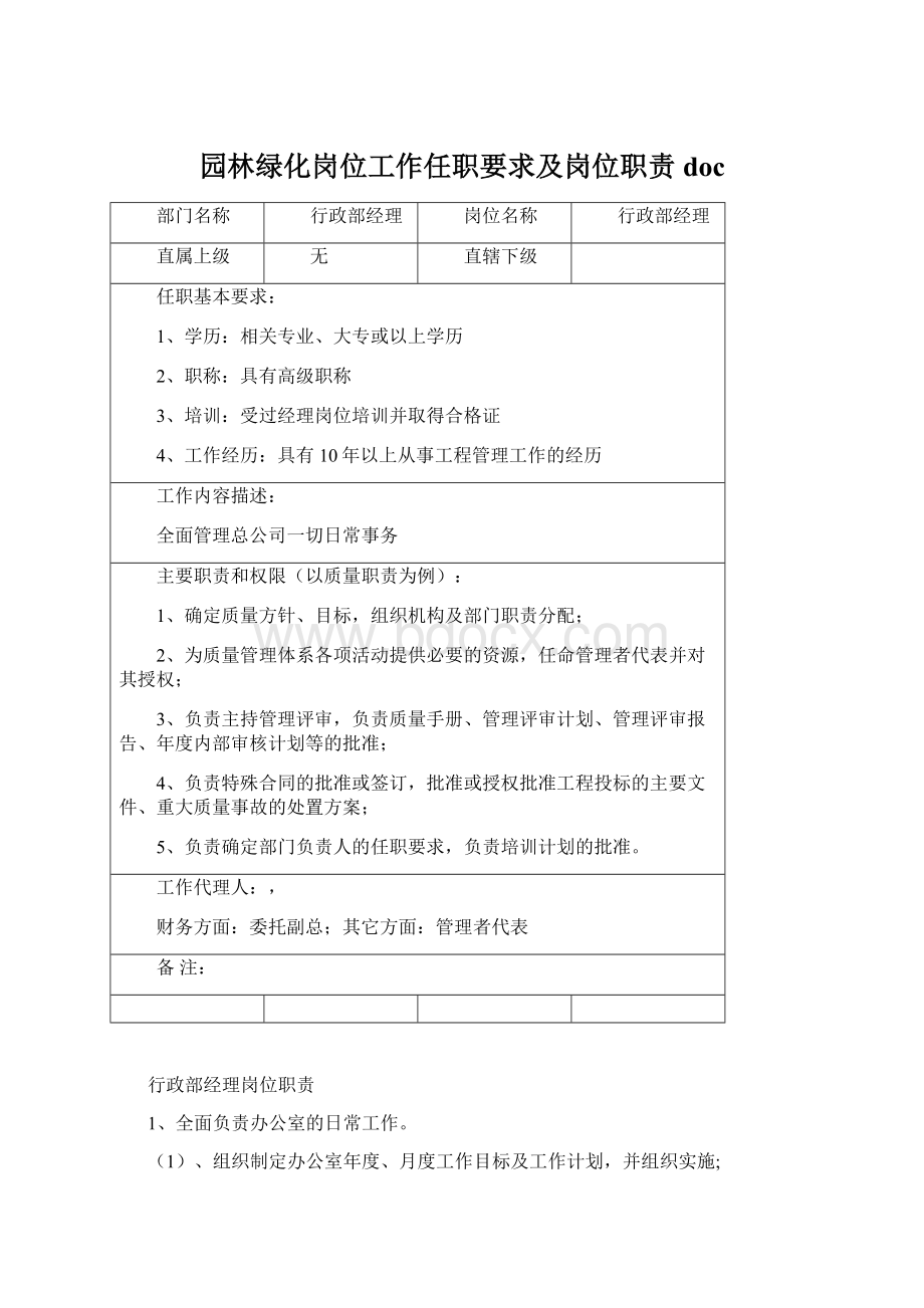 园林绿化岗位工作任职要求及岗位职责docWord文件下载.docx_第1页