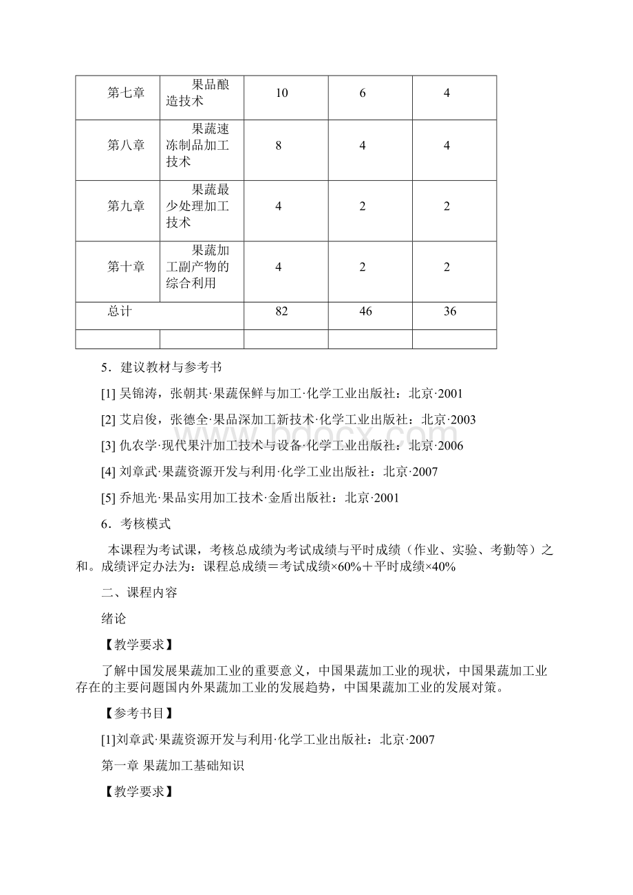 《果蔬加工技术》课程教学大纲.docx_第3页