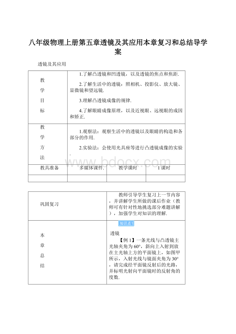 八年级物理上册第五章透镜及其应用本章复习和总结导学案文档格式.docx_第1页