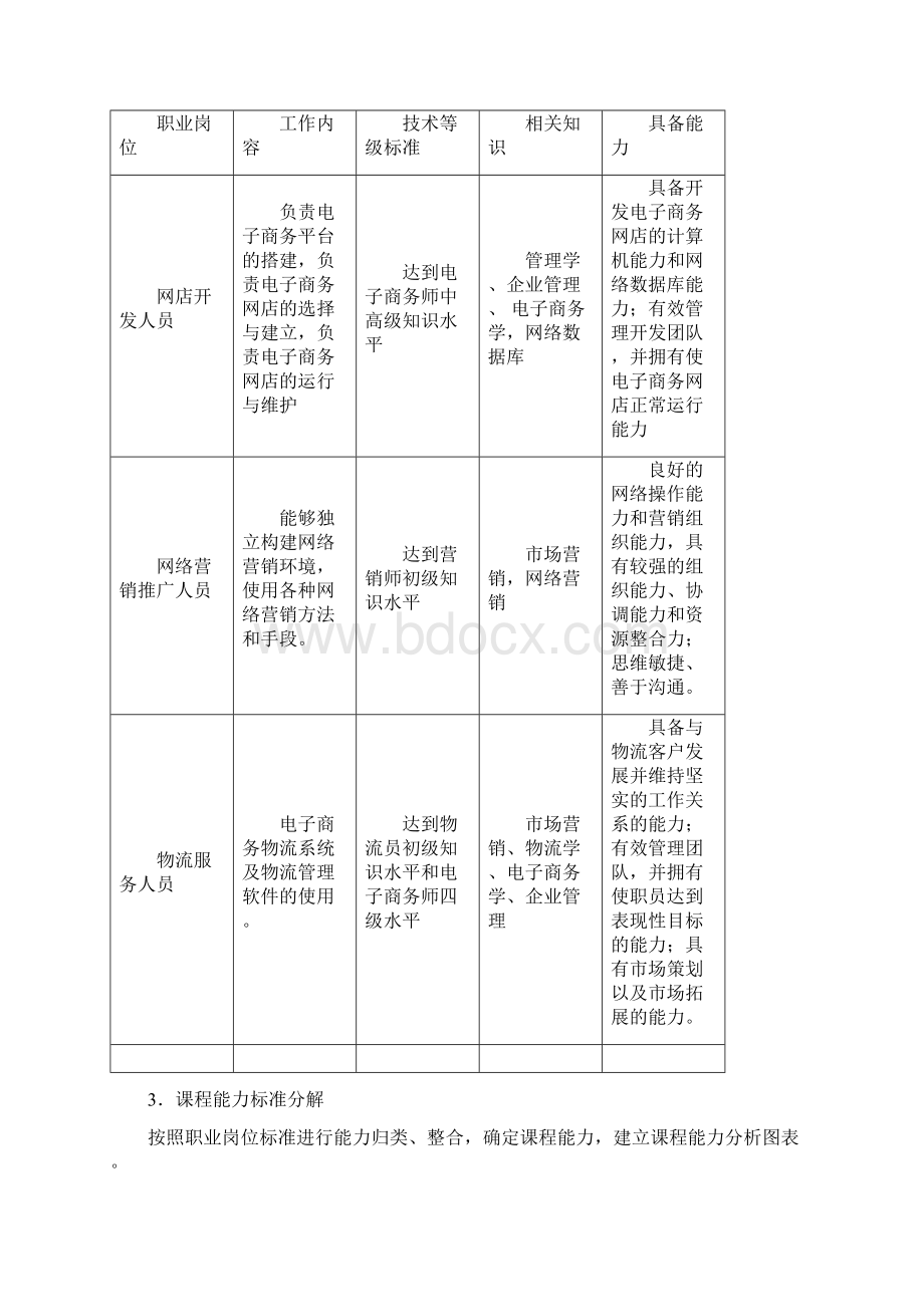 电子商务课程教学设计Word下载.docx_第2页