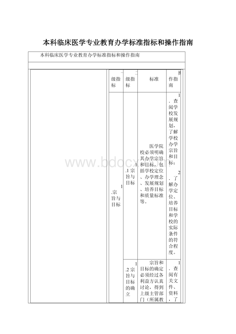 本科临床医学专业教育办学标准指标和操作指南Word格式.docx_第1页