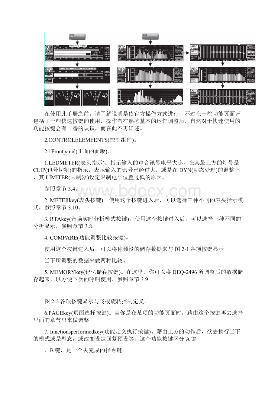 精品百灵达DEQ2496数字均衡器攻略Word格式文档下载.docx_第2页