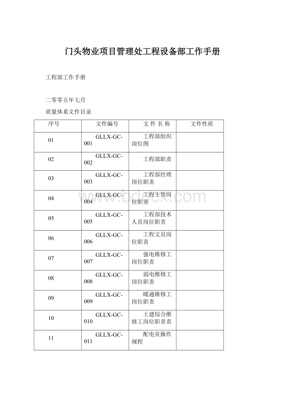 门头物业项目管理处工程设备部工作手册.docx_第1页