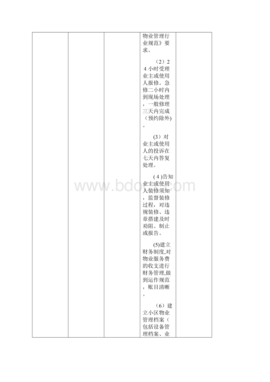 《上海市住宅物业服务分等收费标准》.docx_第2页